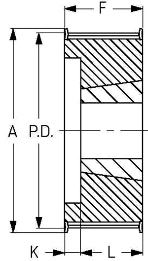 Шкив SKF PHP 15H100TB